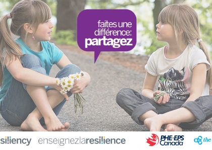 Share2Care french image